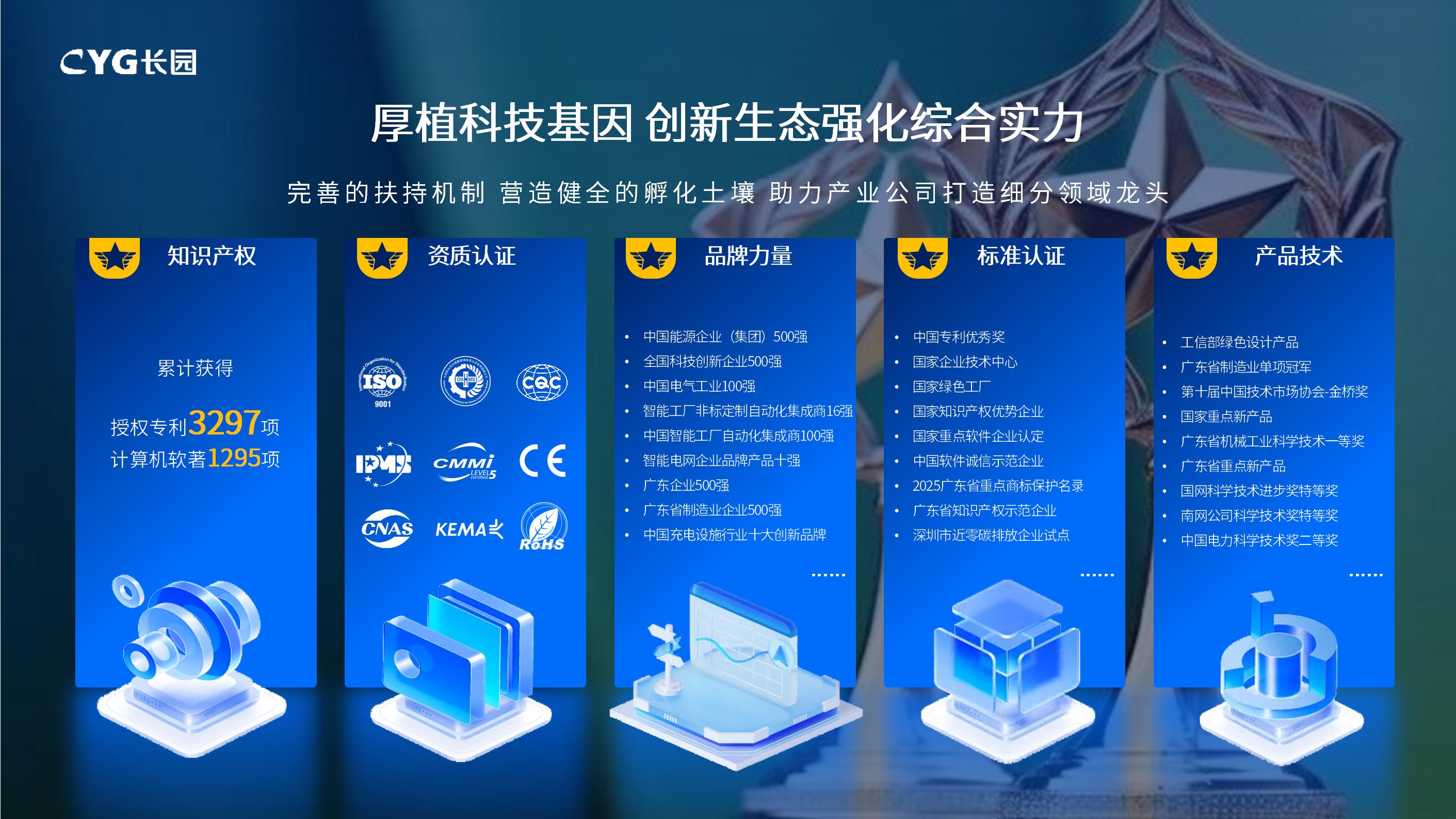 長園科技集團(tuán)股份有限公司-企業(yè)簡介_12.jpg
